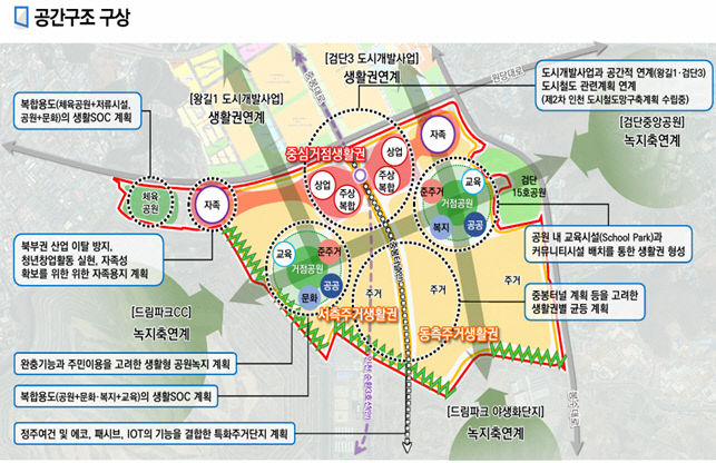 마