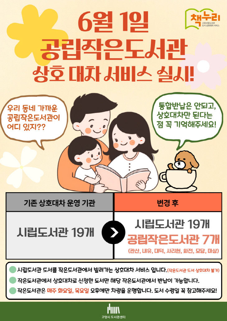 3. 고양시, 공립작은도서관 7개소에 상호대차 서비스 확대 운영