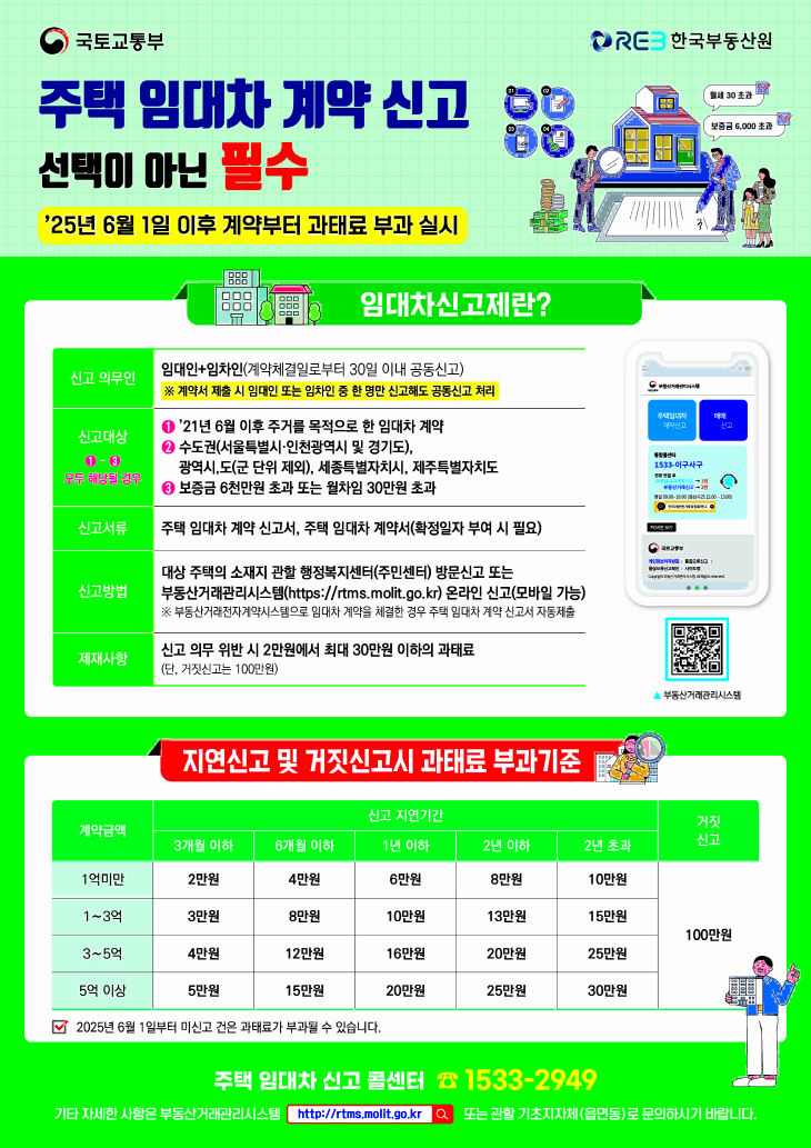 제천시, 주택 임대차 신고제 본격 시행 포스터1