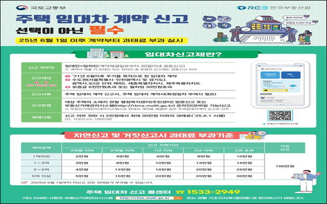 6월부터 과태료 부과