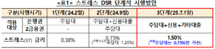 캡처