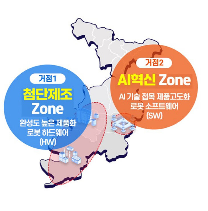 AI_로봇_글로벌_혁신특구_추진계획(안)