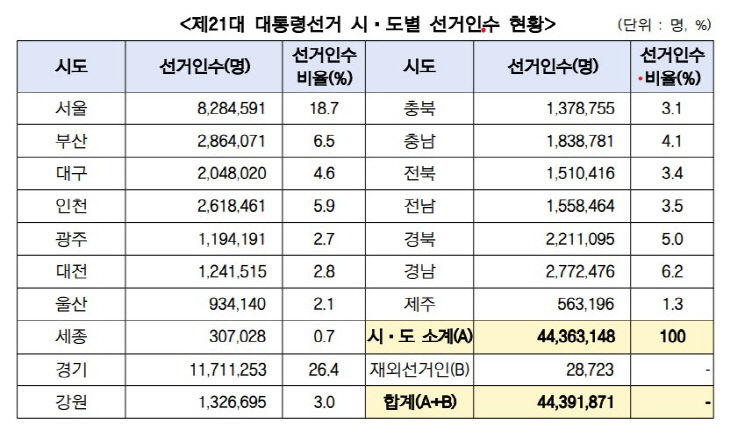 화면 캡처 2025-05-25 121435