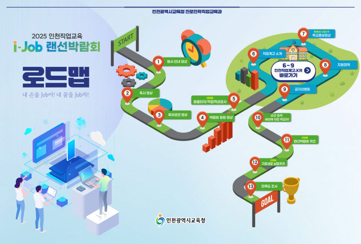 5. 인천광역시교육청, 2025 인천직업교육 i-Job랜선박람회 개최