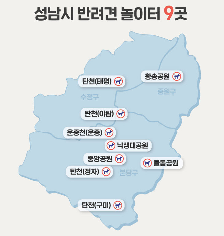 농업기술센터-성남시 반려견 놀이터 9곳 지도