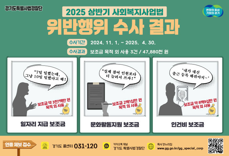 경기도특사경, 보조금목적외사용적발 그래픽