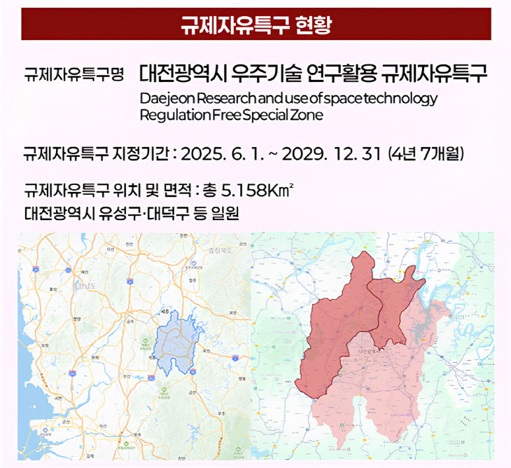 [사진1] 우주기술 연구활용 규제자유특구 현황