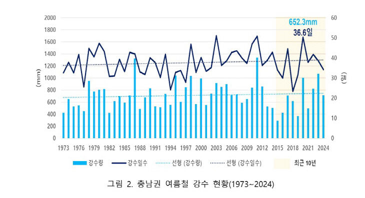 화면 캡처 2025-05-27 171353