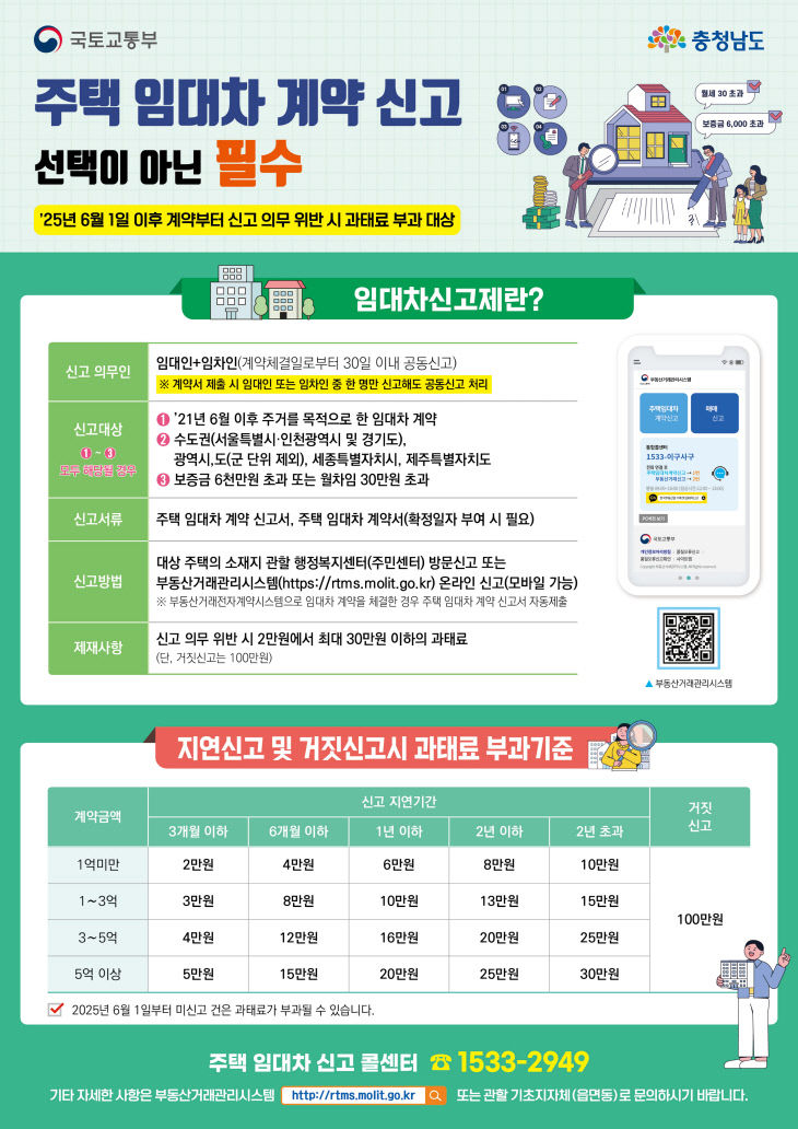 사본 -(사진3)주택임대차 계약 신고제 홍보 안내문