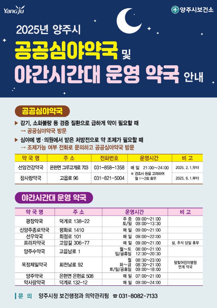 양주시, 공공심야약국 1곳 추가 지정