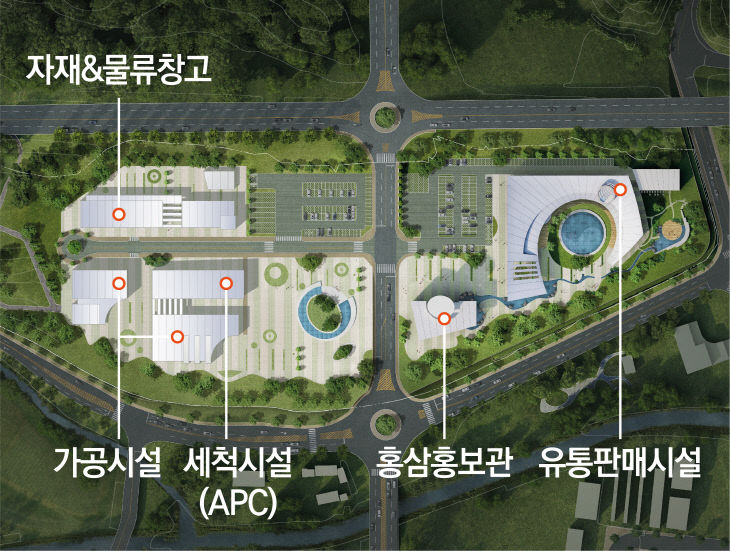 2-2. (조감도)홍삼한방산업진흥지구(진안군)