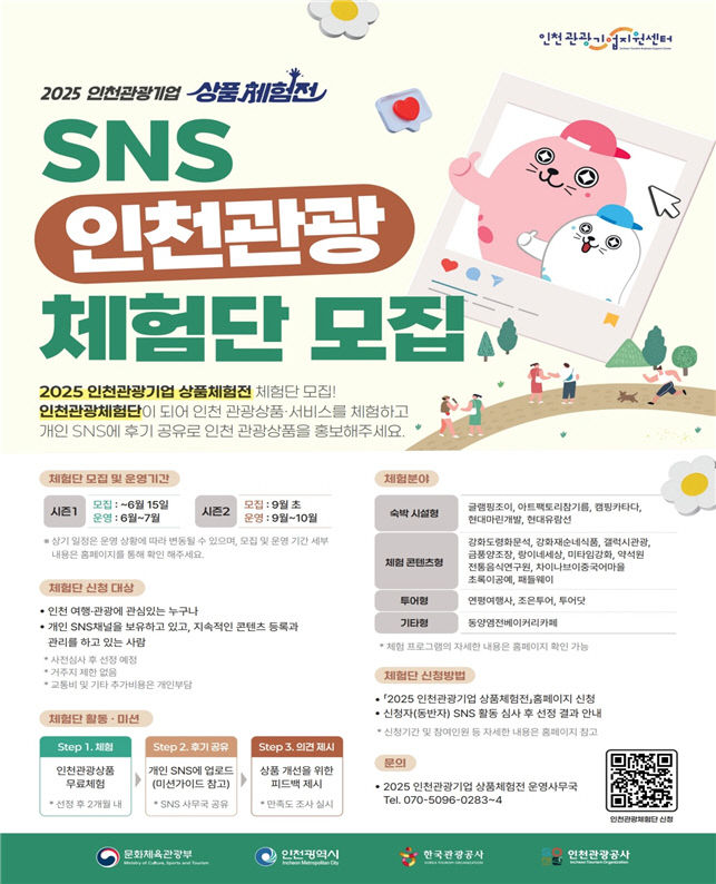 체