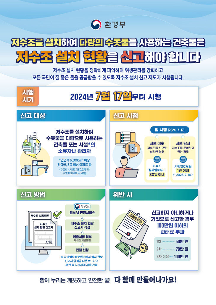 창녕군 건축물 저수조 설치현황 신고 당부