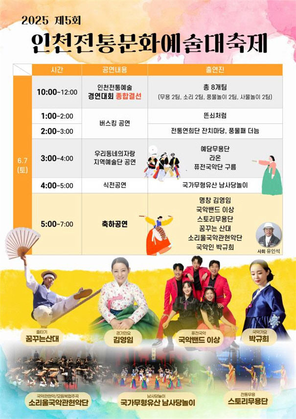 김