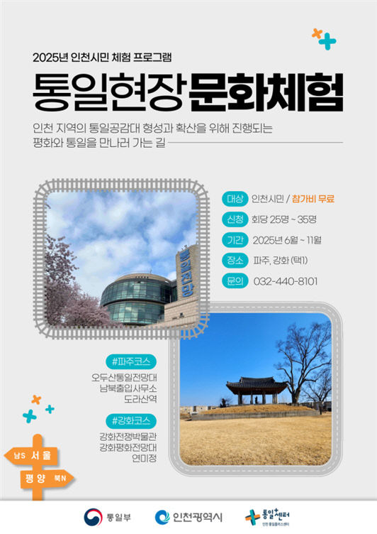 통
