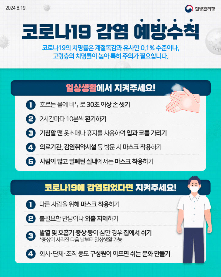 코로나감염예방수칙 포스터