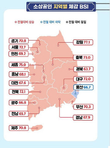 소상1