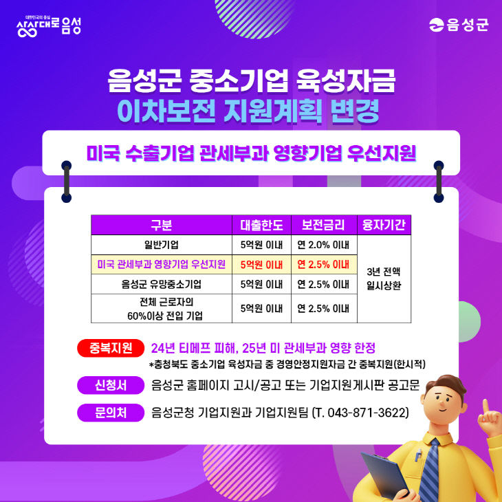 음성군 중소기업육성자금 이차보전 지원계획 변경 안내문.