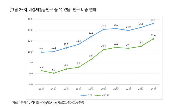 KakaoTalk_20250610_081825215