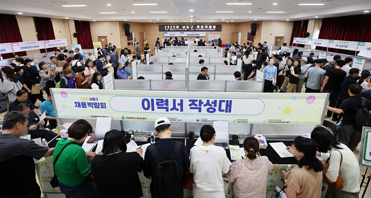 (1 고용시장 활성화 지원