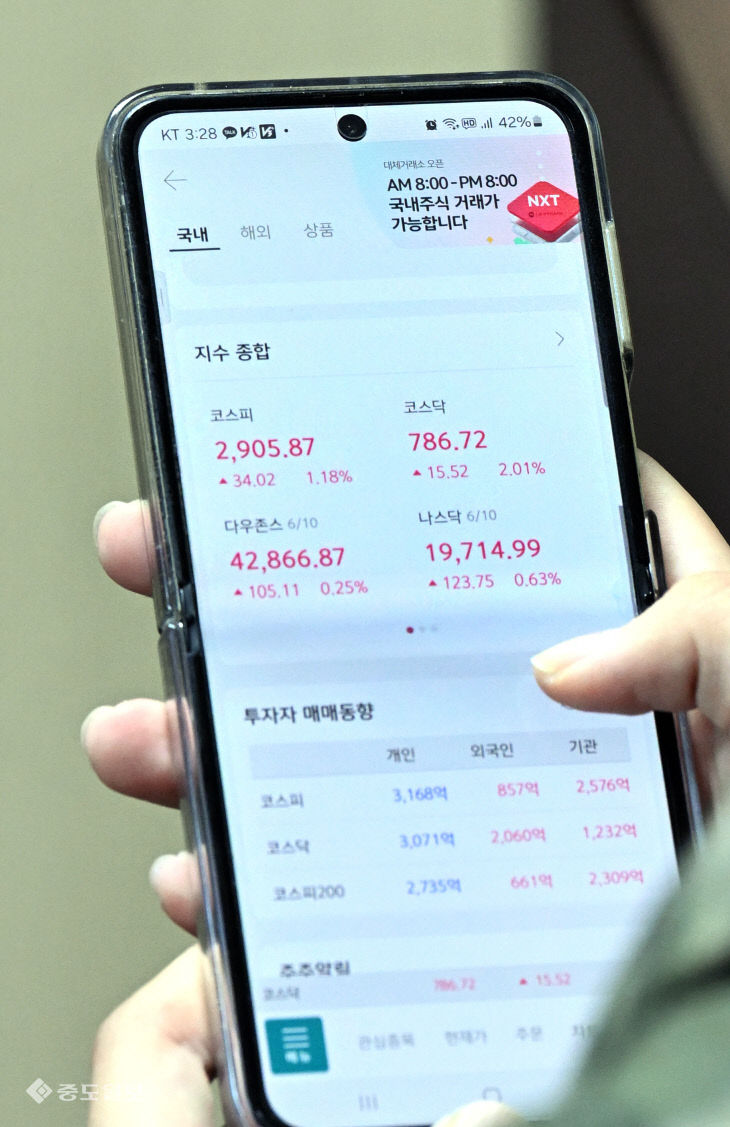 20250611-코스피 2900 돌파2