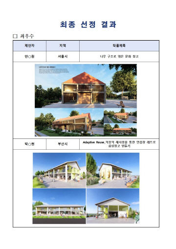 사진1) 안읍창 당선작