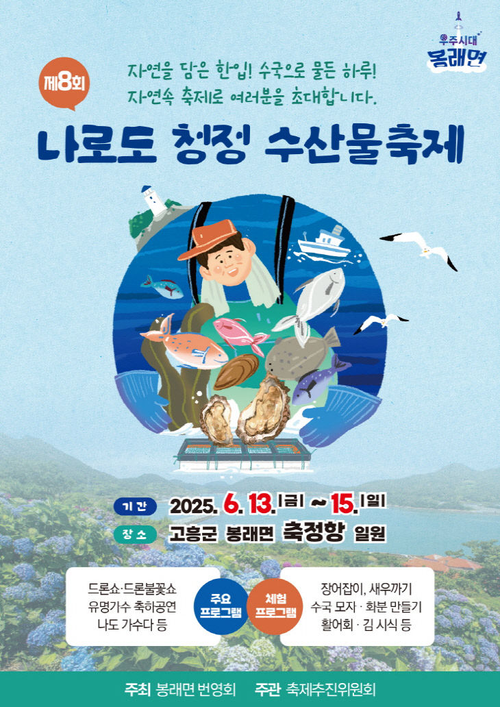 고