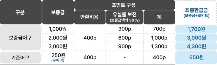 KakaoTalk_20250616_103125620_01