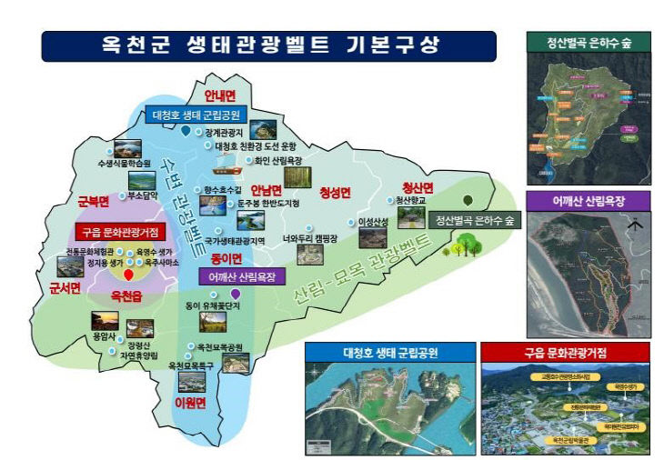 사진1)옥천군 생태관광벨트 기본구상(최종)