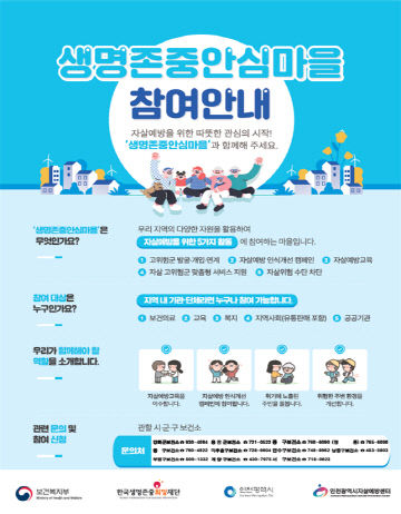 안심