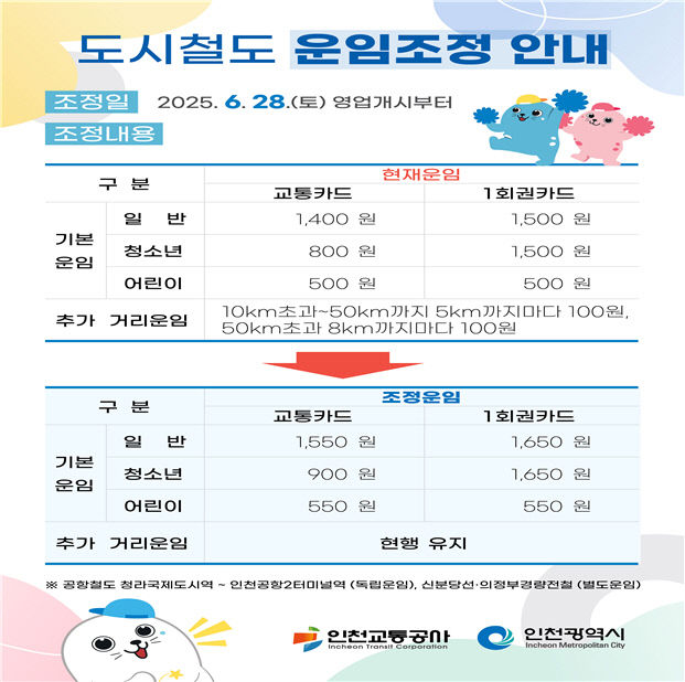 ㄴㅇ