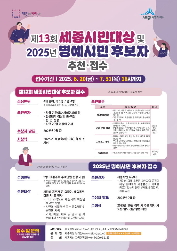 제13회 세종시민대상