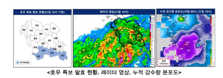 기상청 자료
