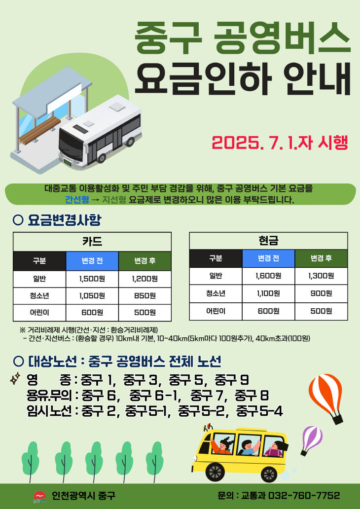 1-1 보도사진(인천 중구, 공영버스 요금 인하 추진)