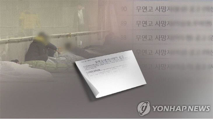 무연고