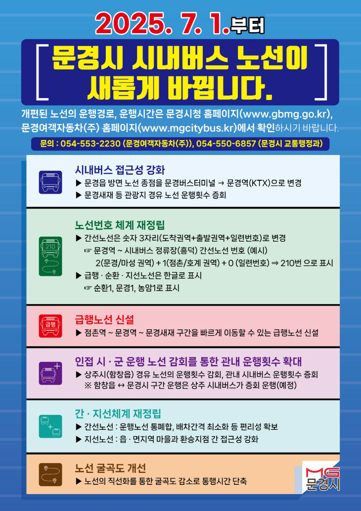 8. 시내버스 노선개편 시행 홍보 포스터