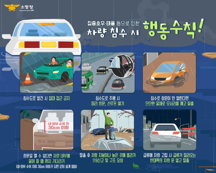 보령소방서