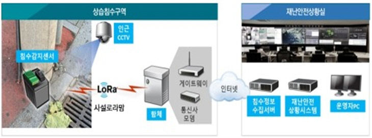 ㄱㄱㅈ