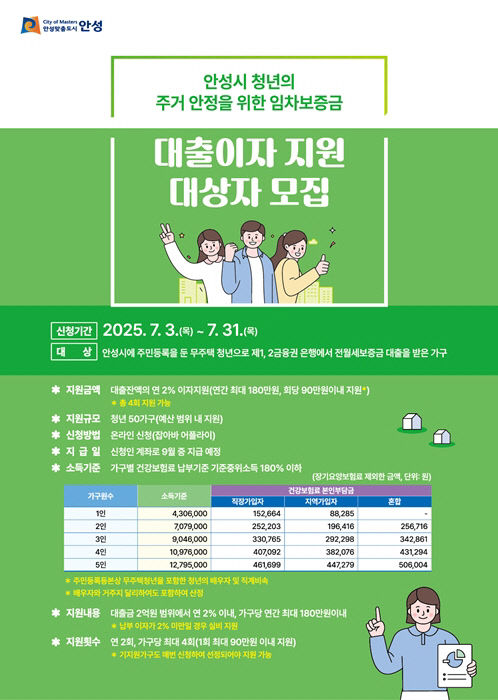 안성시