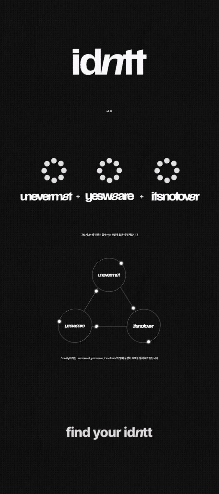 아이덴티티 사진 (1)