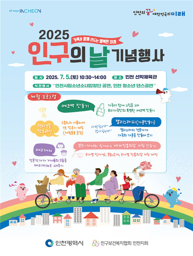 인구의날