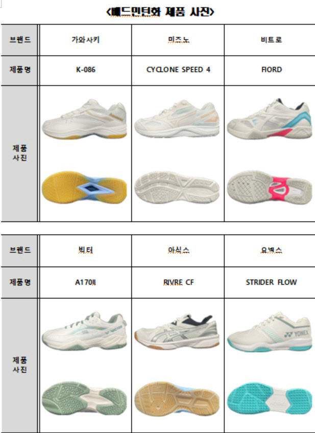 배드민턴화