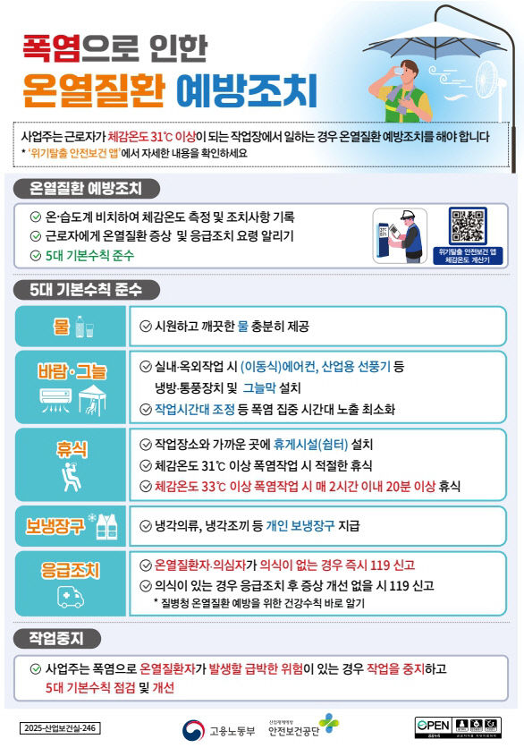 거제시, 폭염 대응 현장 중심 안전관리 강화