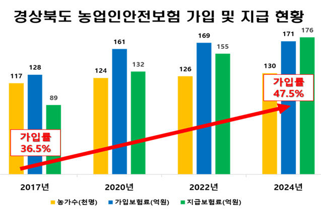 농긱게ㅓㅣㅏㅁㄴ어라ㅓ