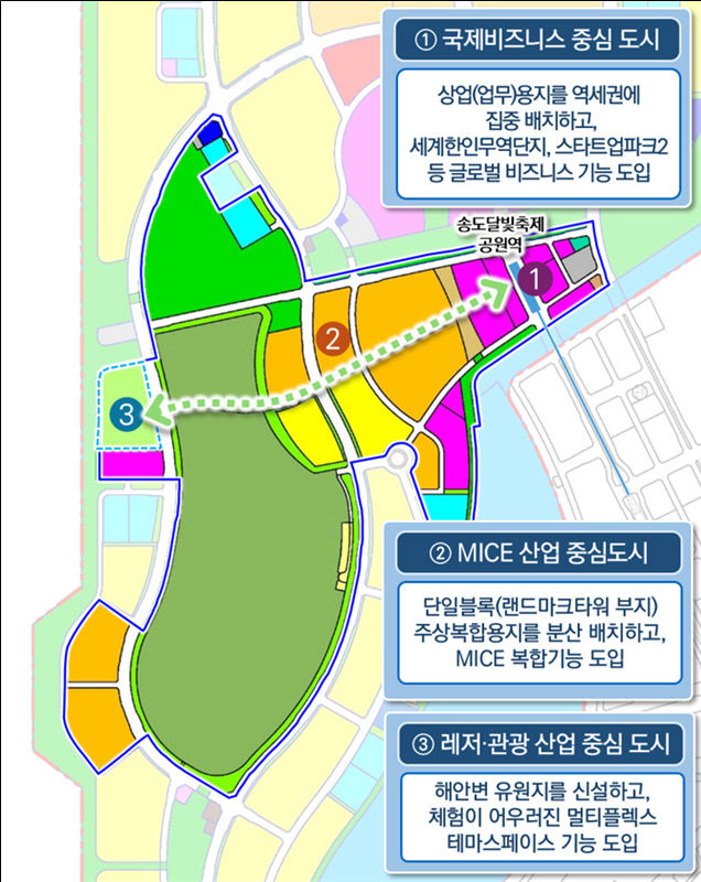 마