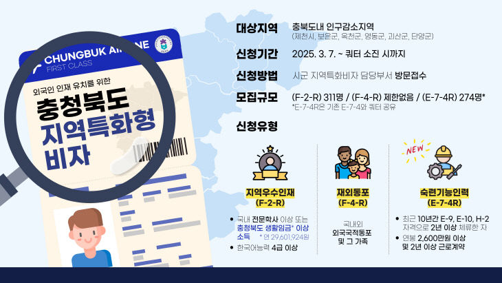 충북도, 지역특화형 비자