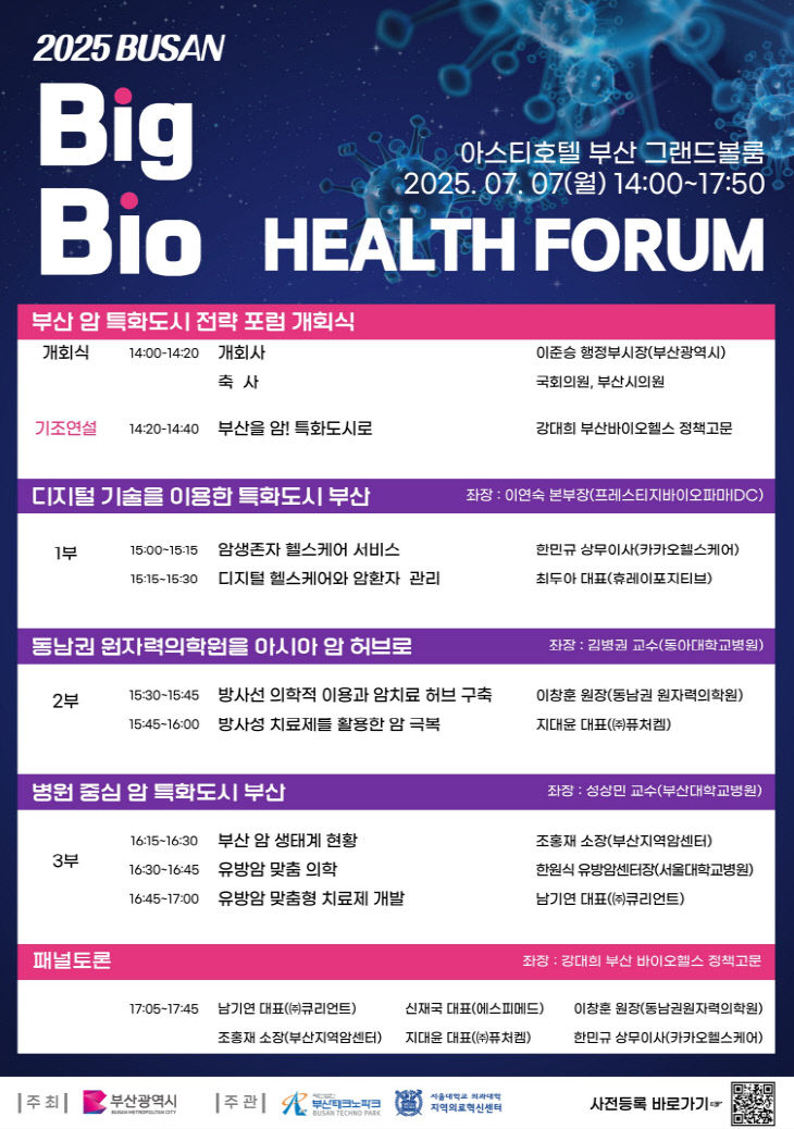2025 빅(BIG) 바이오헬스 포럼