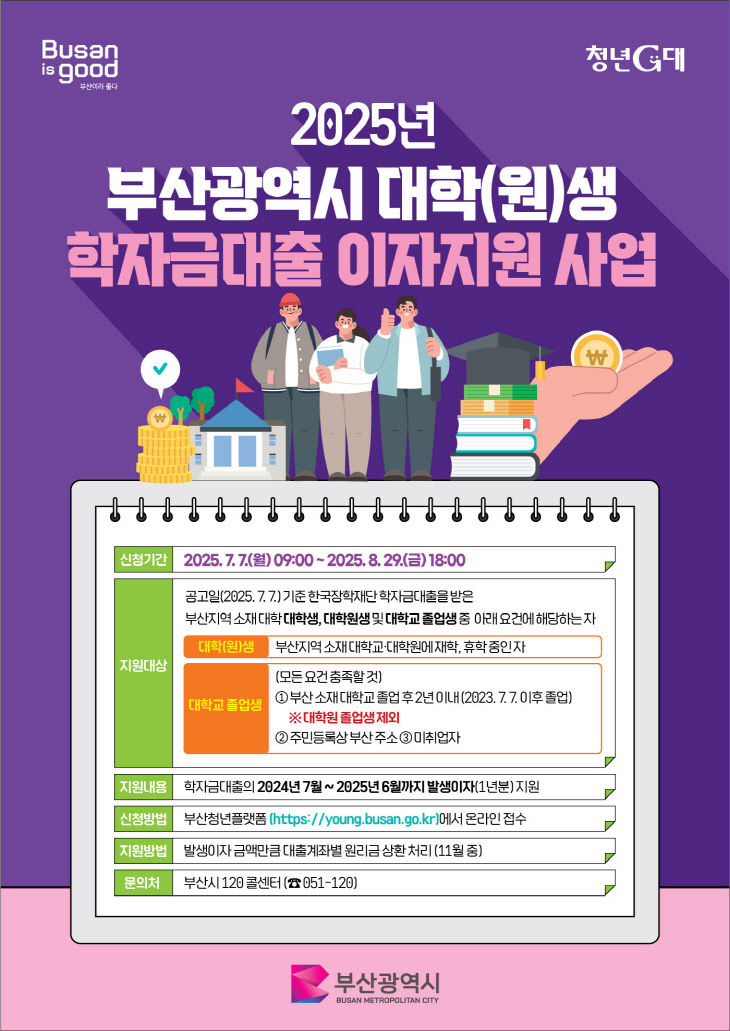 2025년 대학(원)생 학자금대출 이자지원 사업