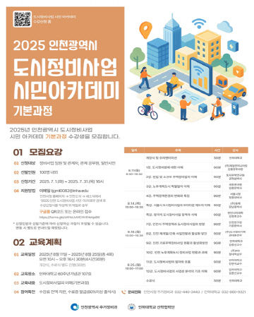 도