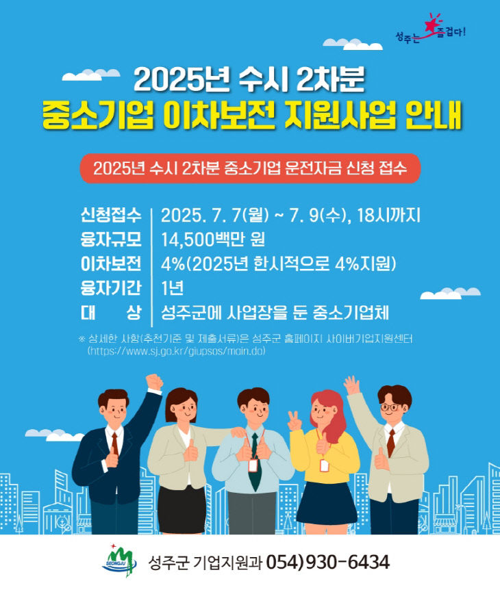 성주군 중소기업 이차보전 2차수시분  145억 지원